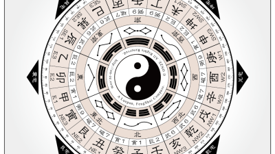 【無料ダウンロード】風水で使われる［方位図］のデータを公開します。