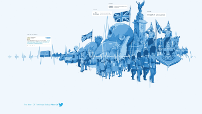 【ADS】シンガポールで展開している［Twitter］の広告が面白い。