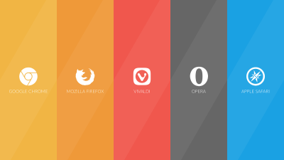 【jQuery + CSS】レスポンシブでヌルヌル動く［Expanding Column Layout］を使ってみました。