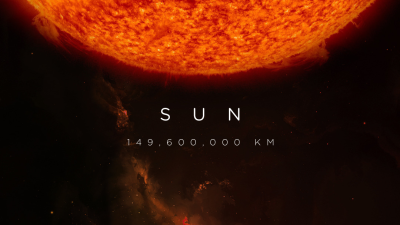 Our Amazing Solar System