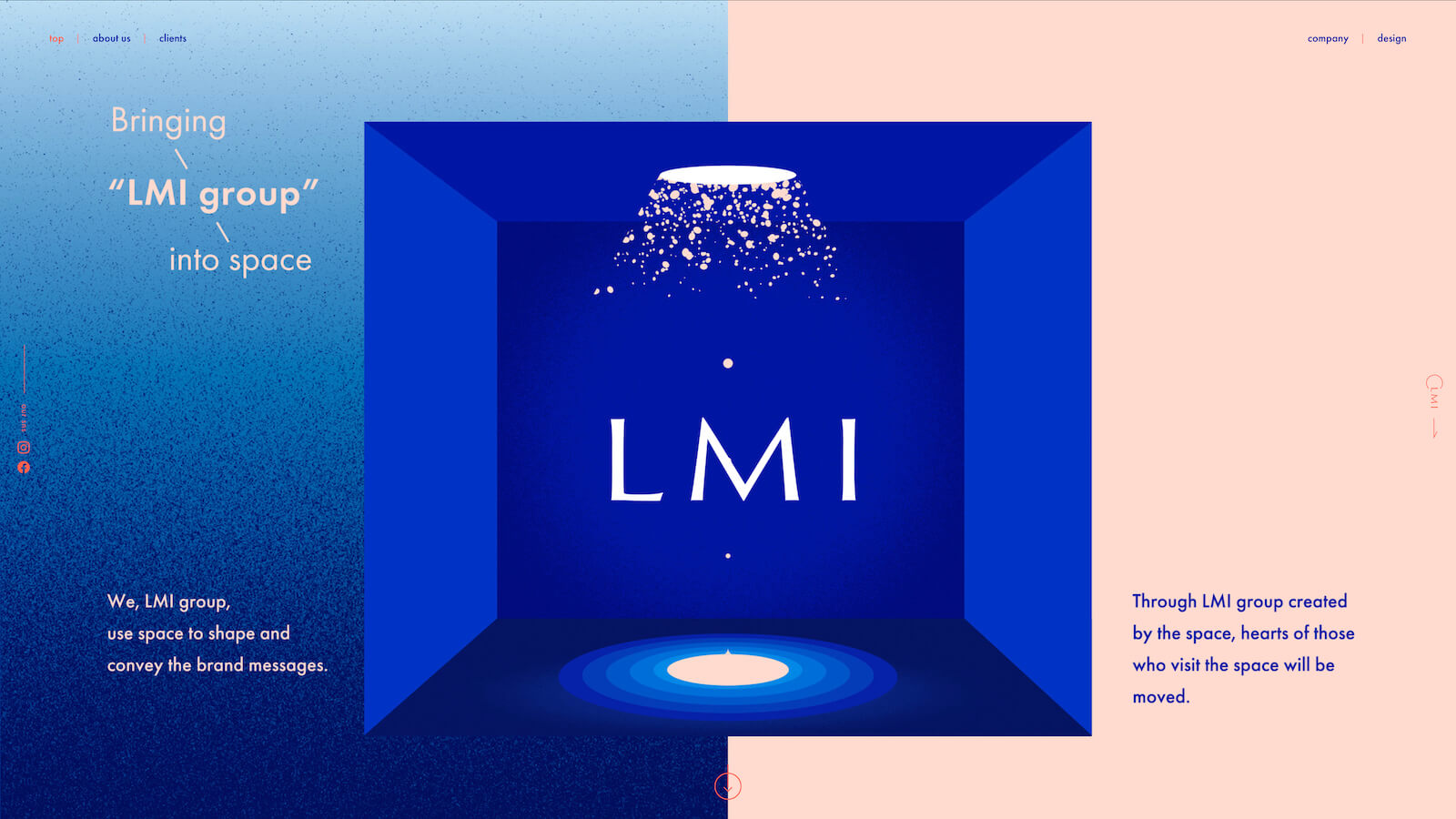 LMIグループ
