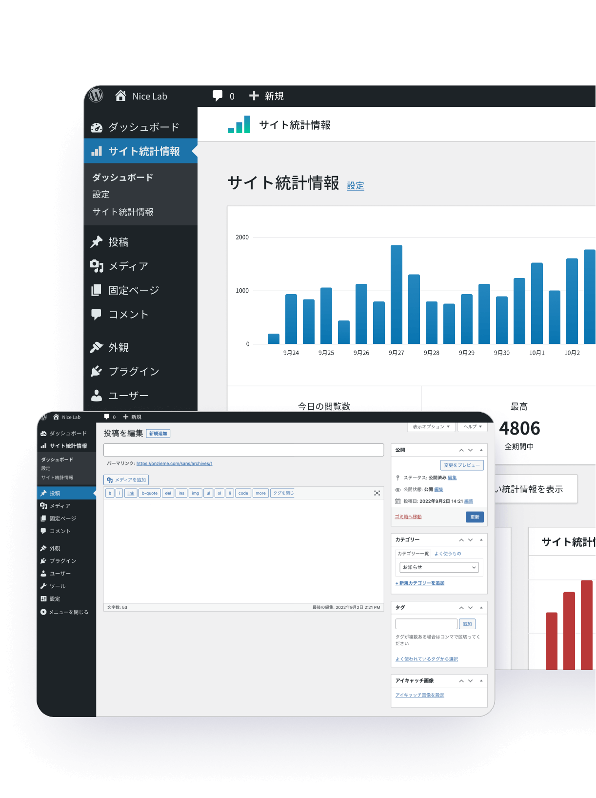 wordpressの管理画面のイメージ。サイトの統計情報がグラフで視覚的に確認できる。