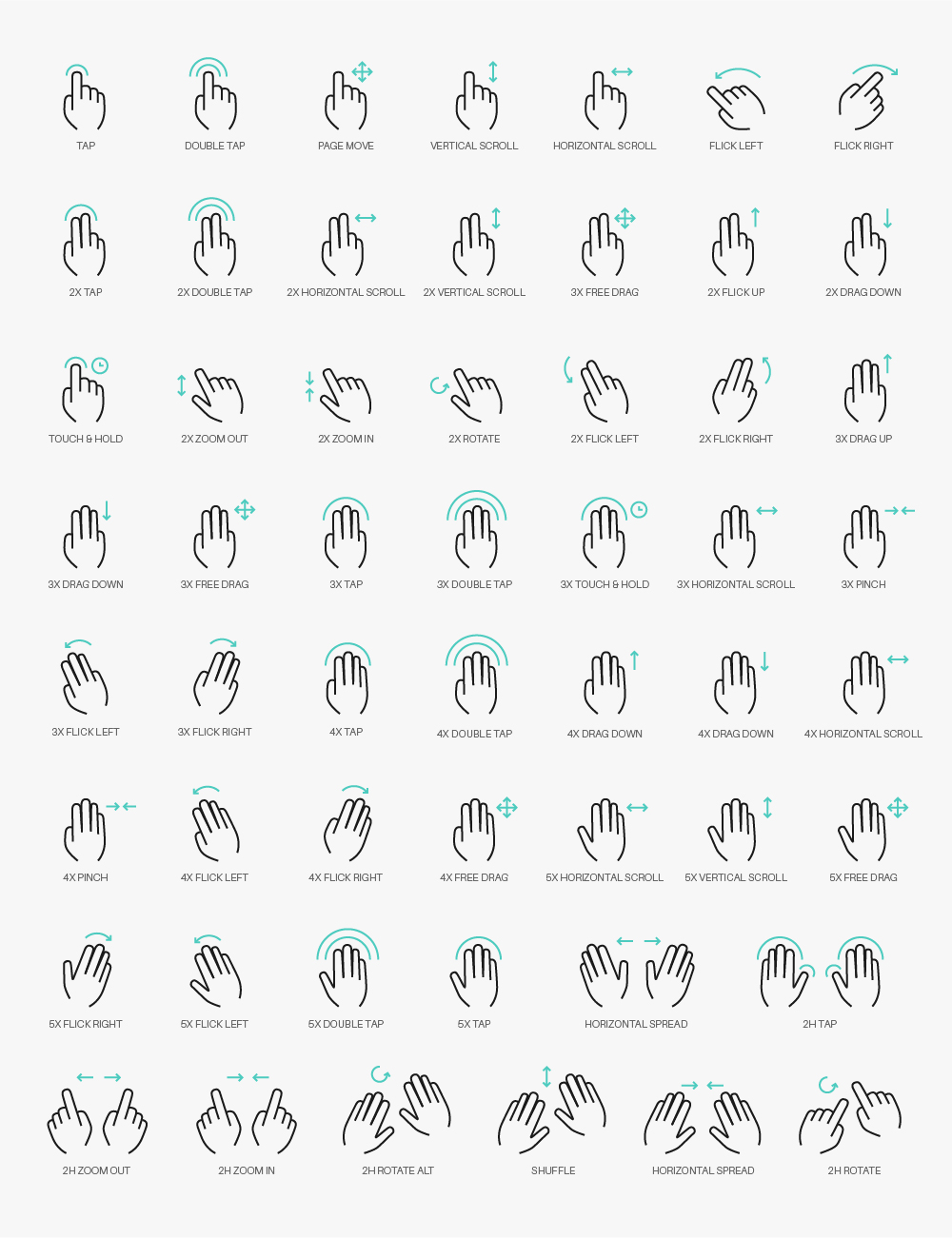 Free Vector Gesture Icons