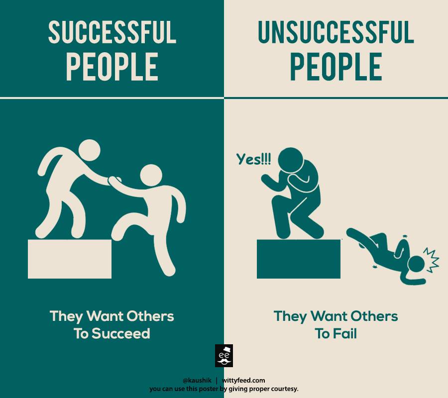 「成功する人」と「成功しない人」の７つの違い