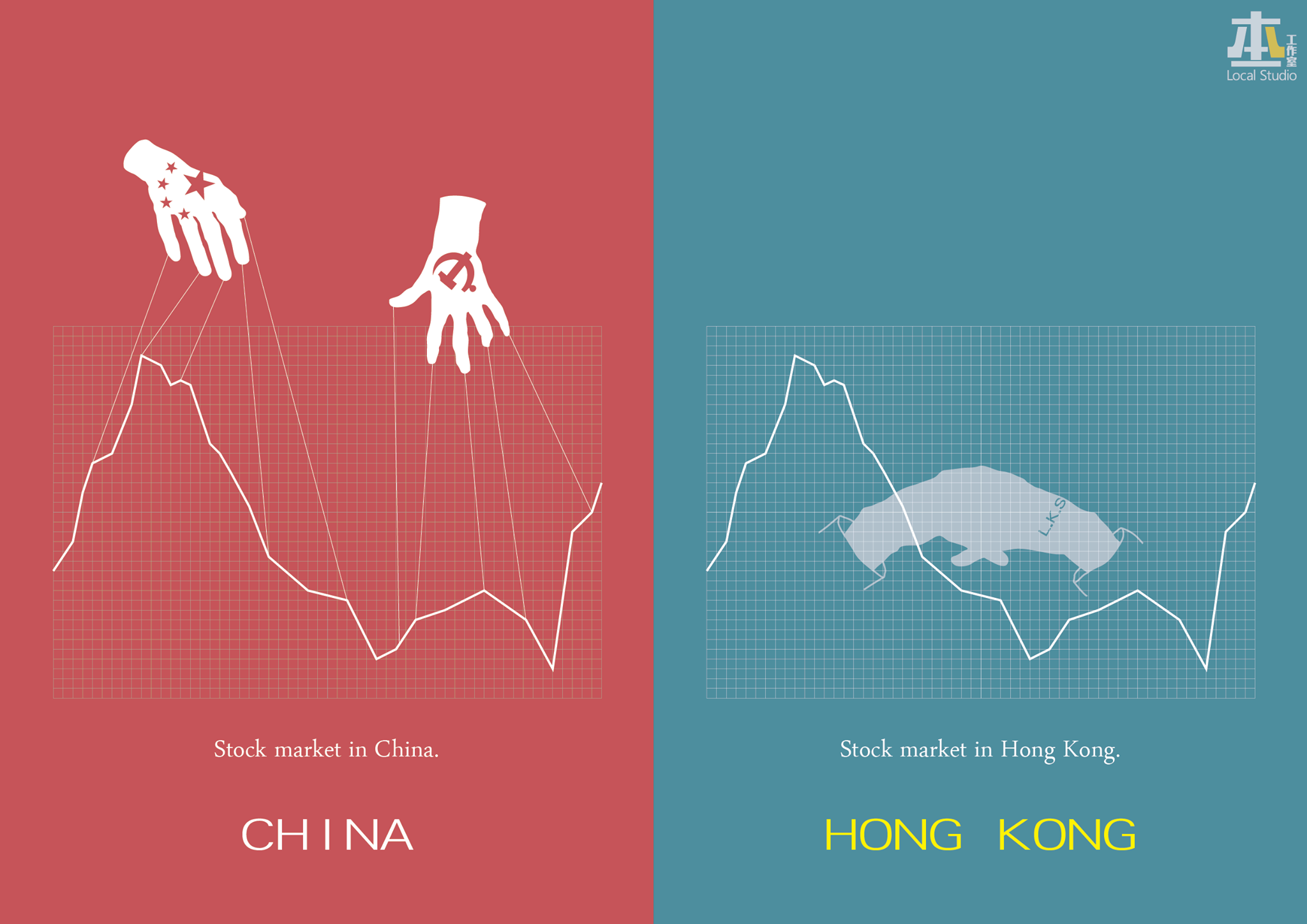 Hong-Kong is not China -本土工作室 05